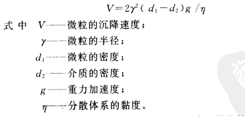 分散体状荧光增白剂