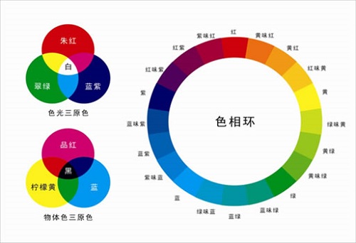 什么是荧光增白剂-增白剂厂家-AG中国.总区荧光科技