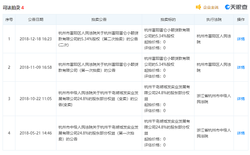 突发！23年大型化企哄然破产！连累4家企业一起破产！