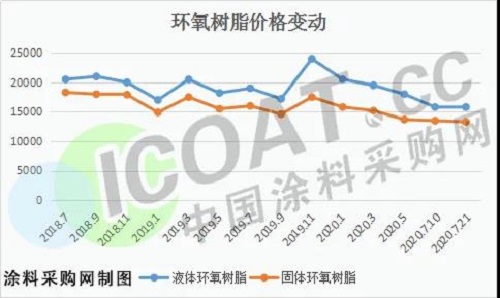 微信图片_20200725113148